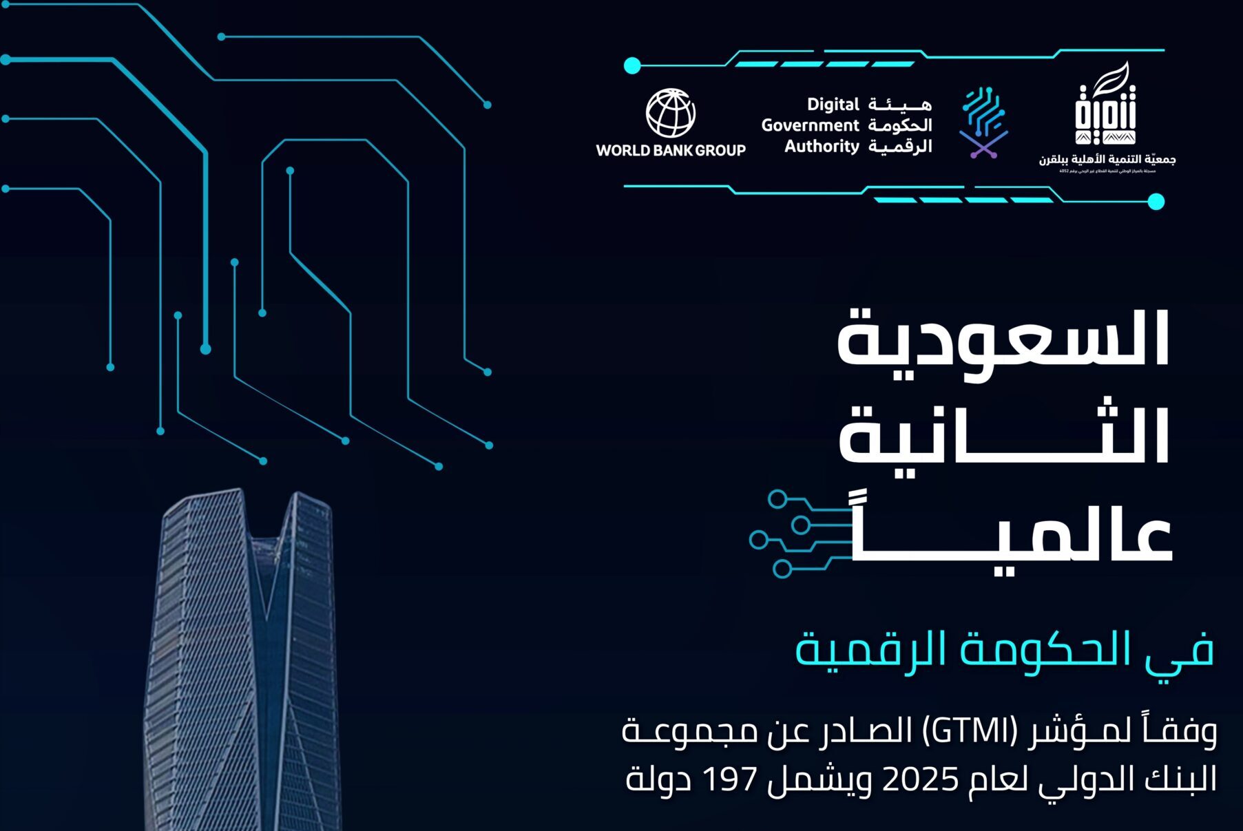 السعودية الثــــــانية عالميا